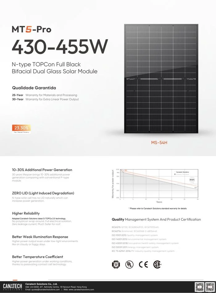 MT5-Pro MS430M-54H — Bifacial Full Black