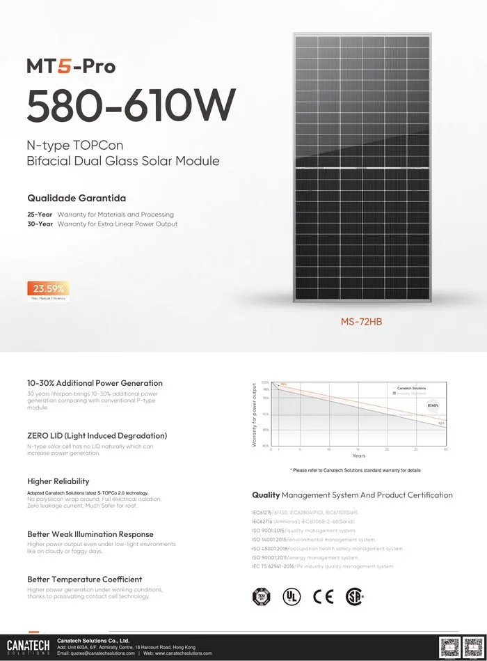 MT5-Pro MS580-610M-72HB — Bifacial Dual Glass