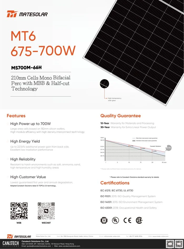 MT6 MS675-700M-66H — Bifacial Dual Glass CSA