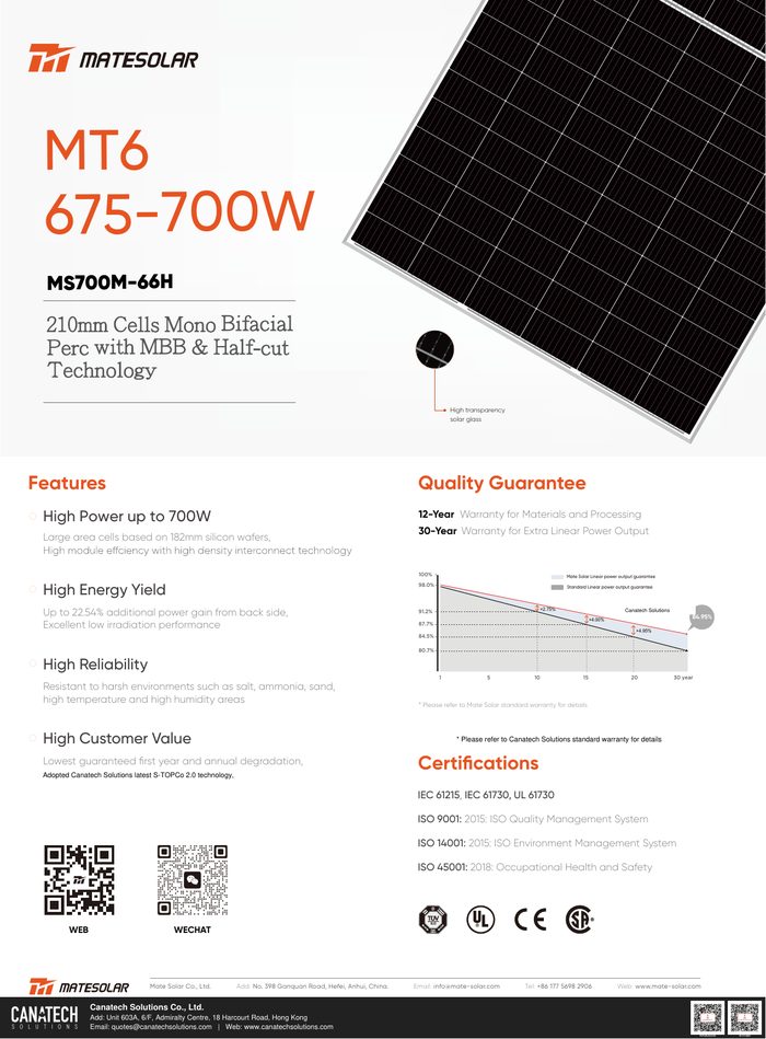 MT6 700M CSA