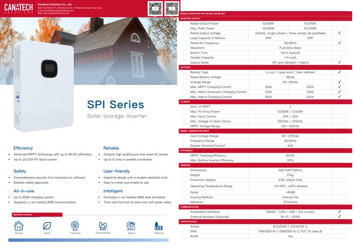 SPI SP